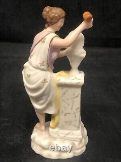 Antique Rudostadt Volkstedt Muse Mini Figurines Germany Set of 3